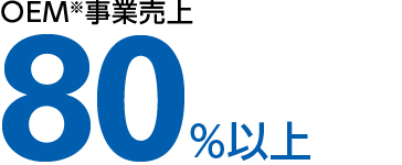 OEM事業売上80%以上