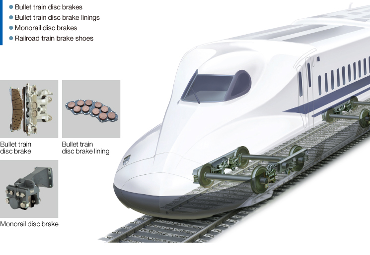 Products for Rolling Stock