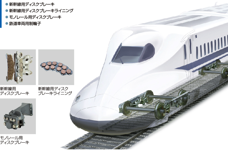 鉄道車両用製品