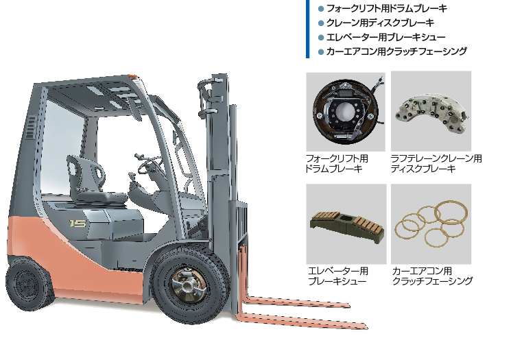 産業機械用製品