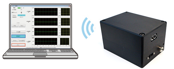 無線式振動測定装置（無線接続型鉄道車両用振動測定装置）