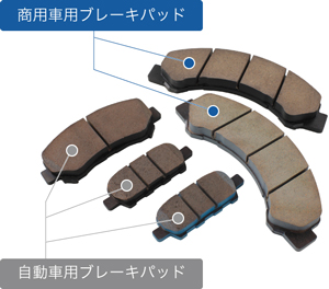 商用車用摩擦材（ブレーキパッド、ブレーキライニング）