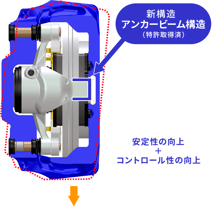 AWPブレーキキャリパー