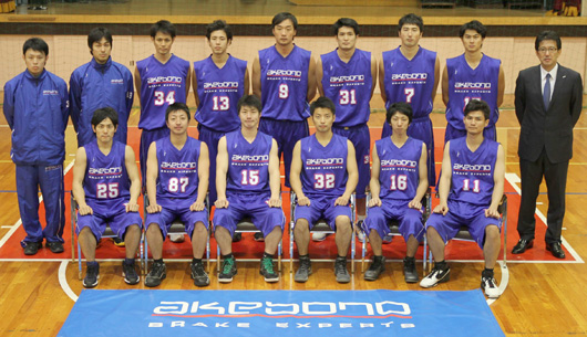 Akebono Brake Industry Basketball Team